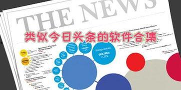 类似今日头条爆料的软件,功能强大引热议! 第2张 类似今日头条爆料的软件,功能强大引热议! 第2张